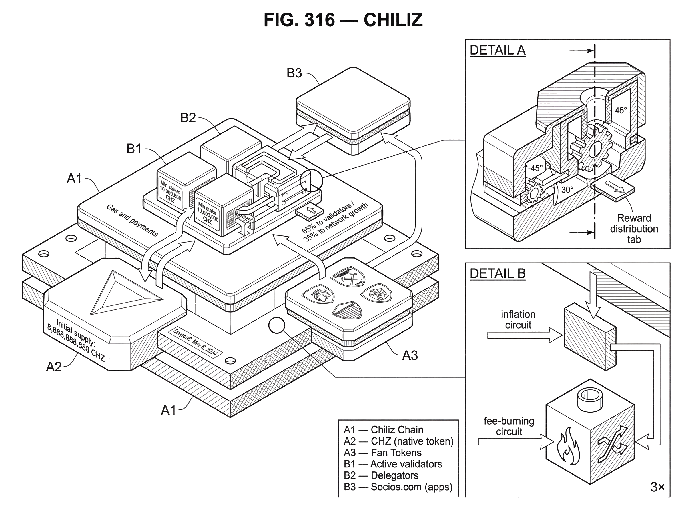 What is Chiliz? hero image