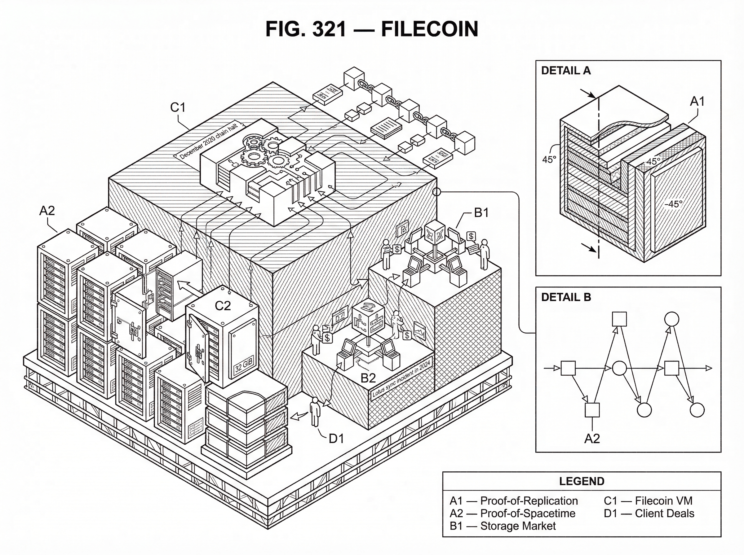 What is Filecoin? hero image What is Filecoin? hero image