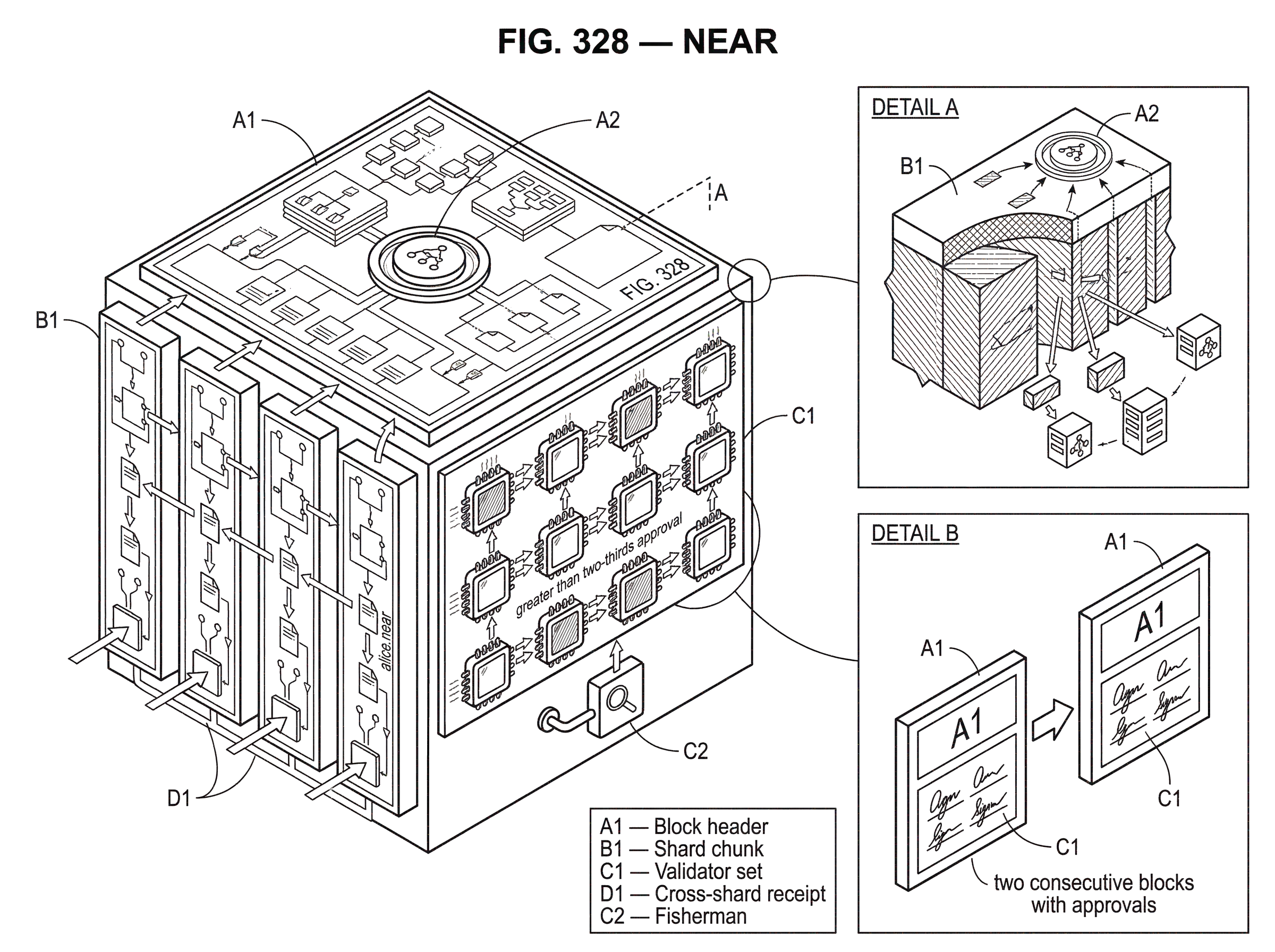 What Is NEAR? hero image