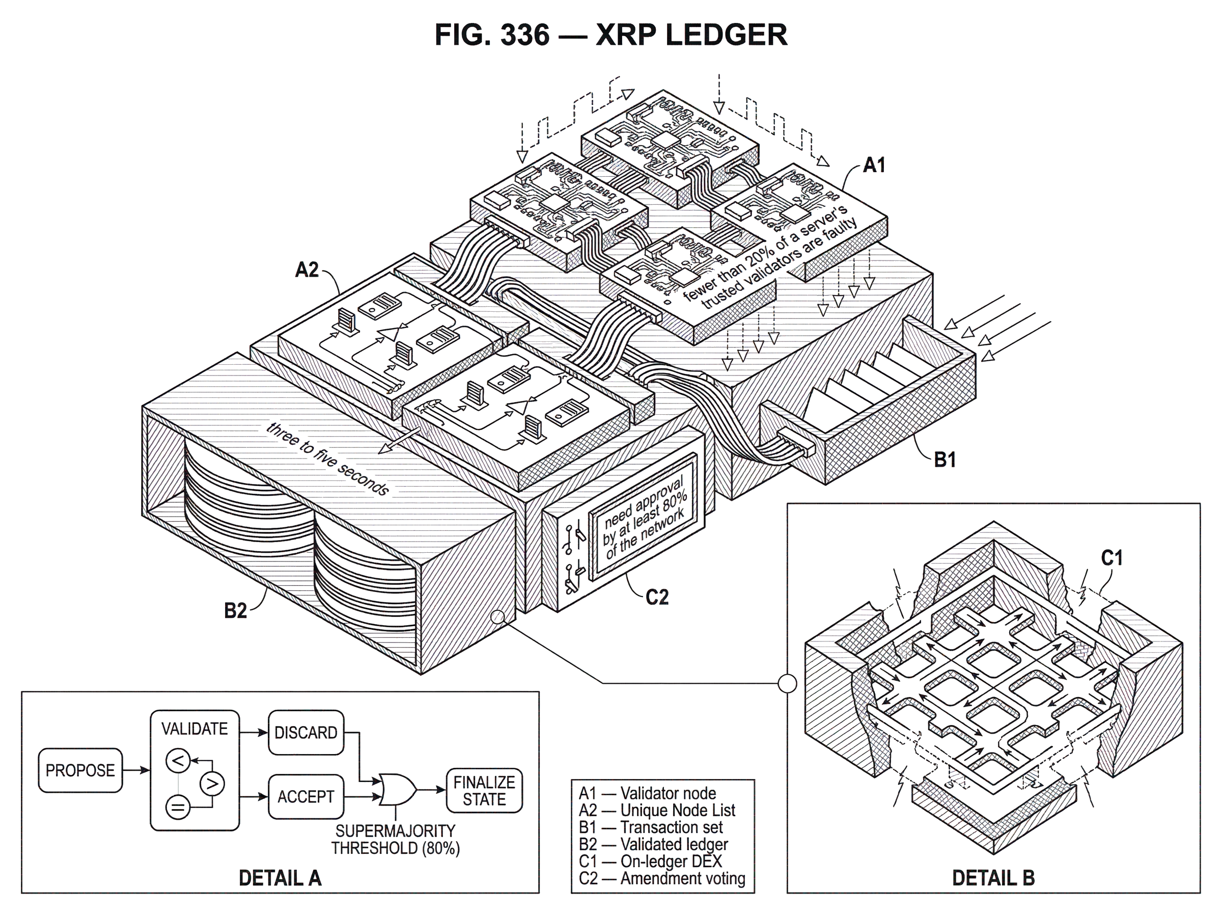What is XRP Ledger? hero image