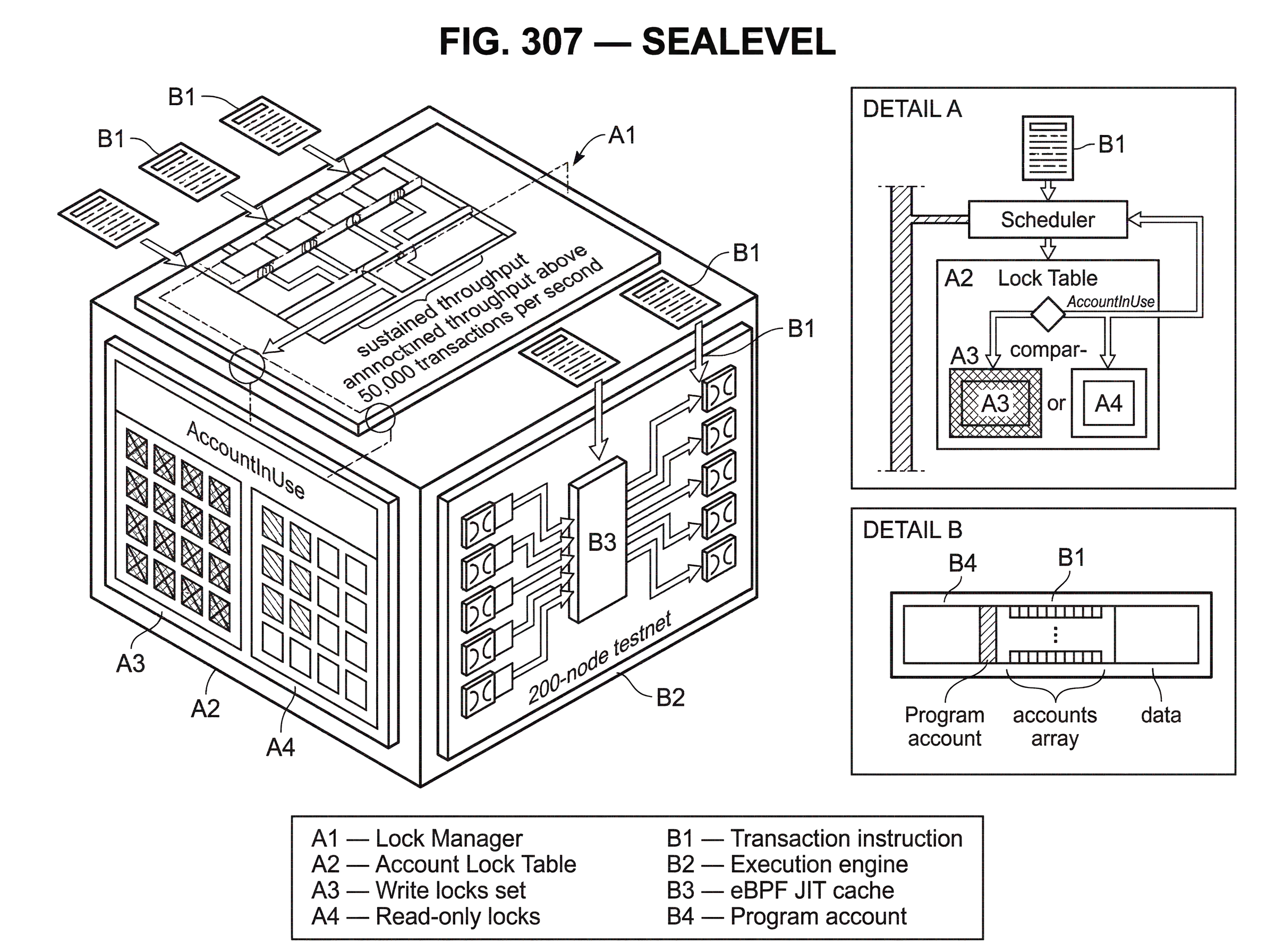 What is Sealevel? hero image
