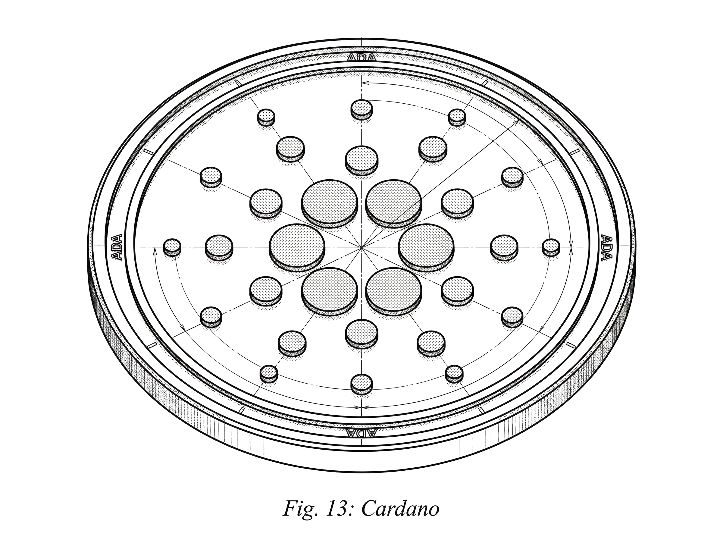 What is Cardano hero image