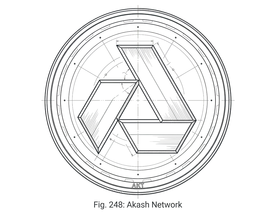 What is Akash Network