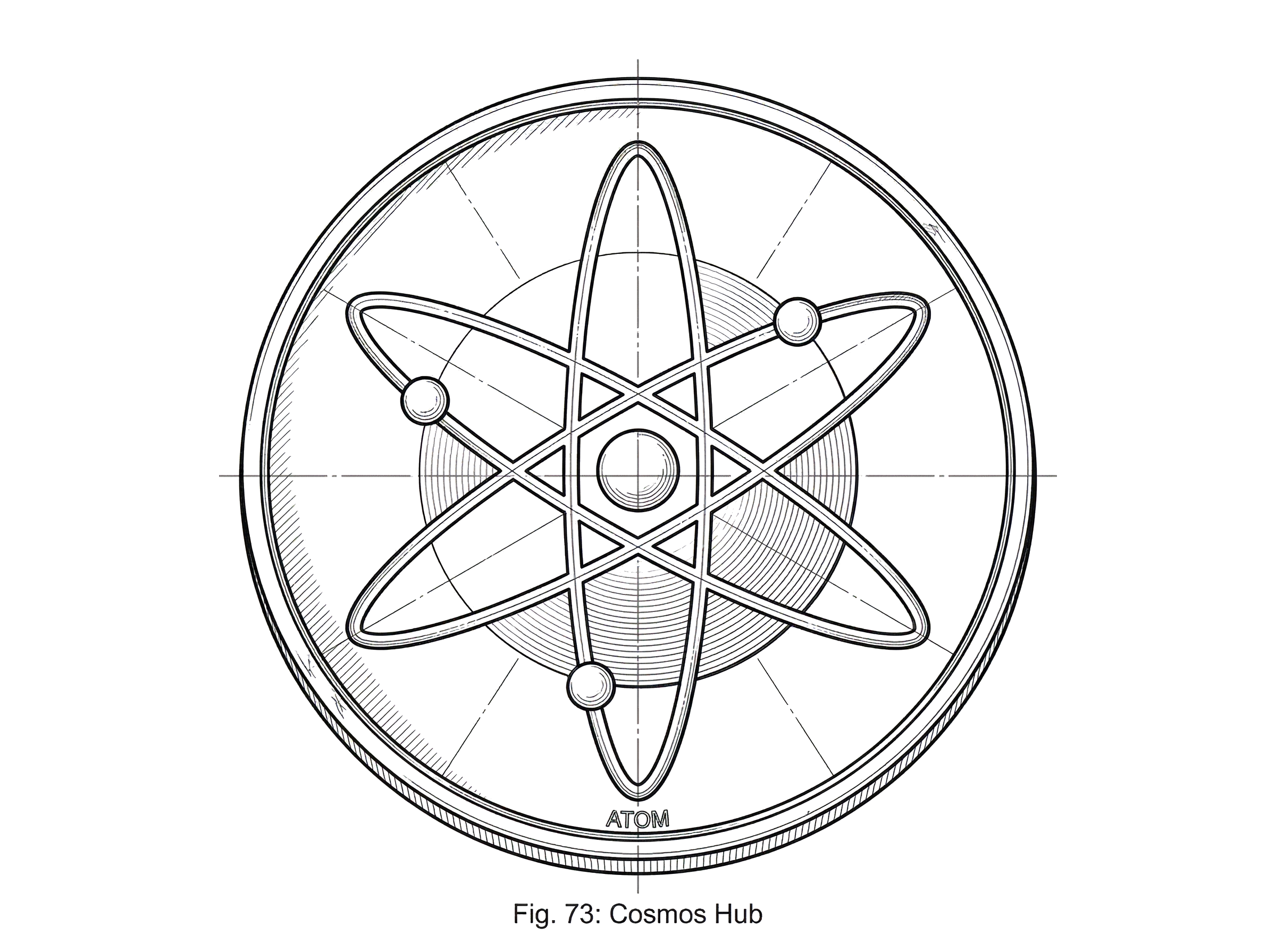 What is Cosmos Hub hero image