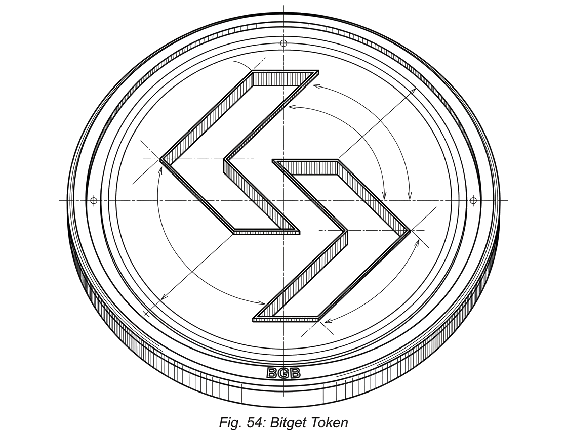 What is Bitget Token