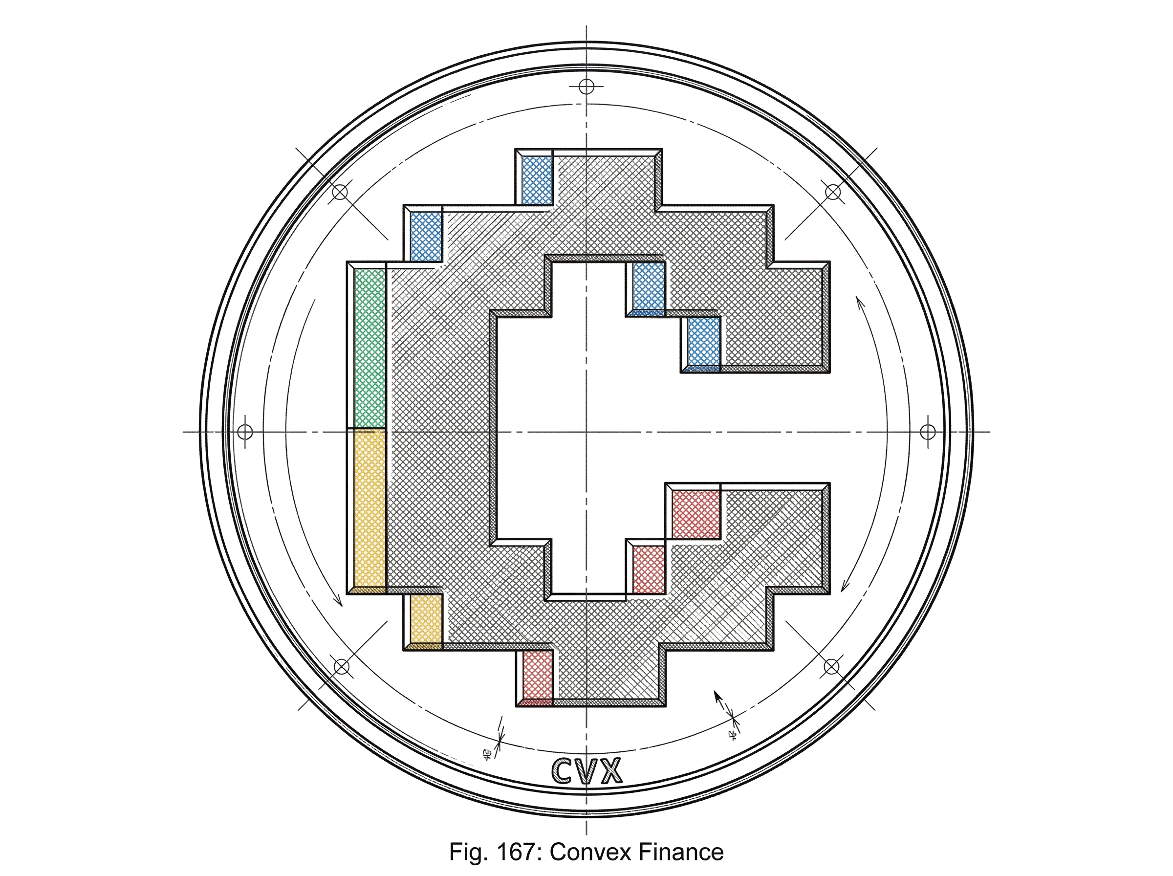 What is Convex Finance hero image