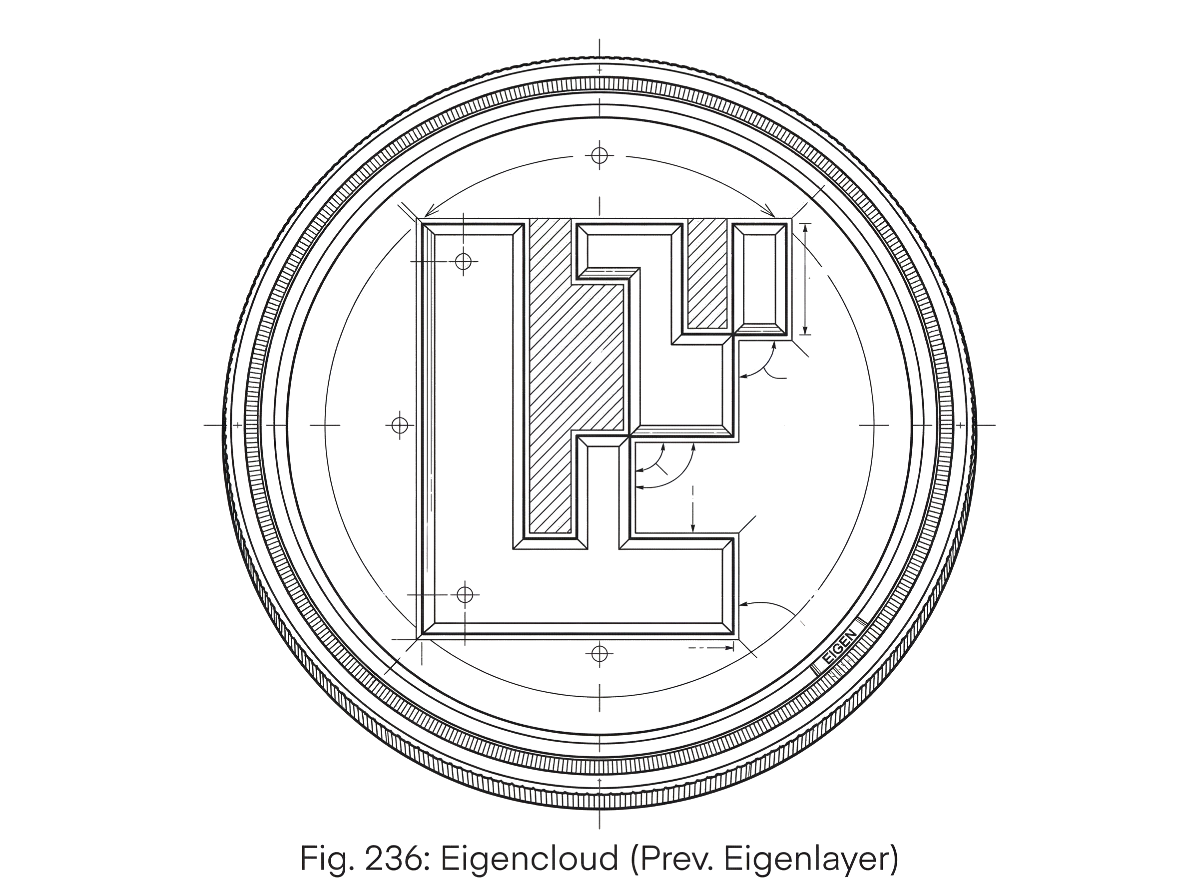 What is EigenCloud (prev. EigenLayer) hero image