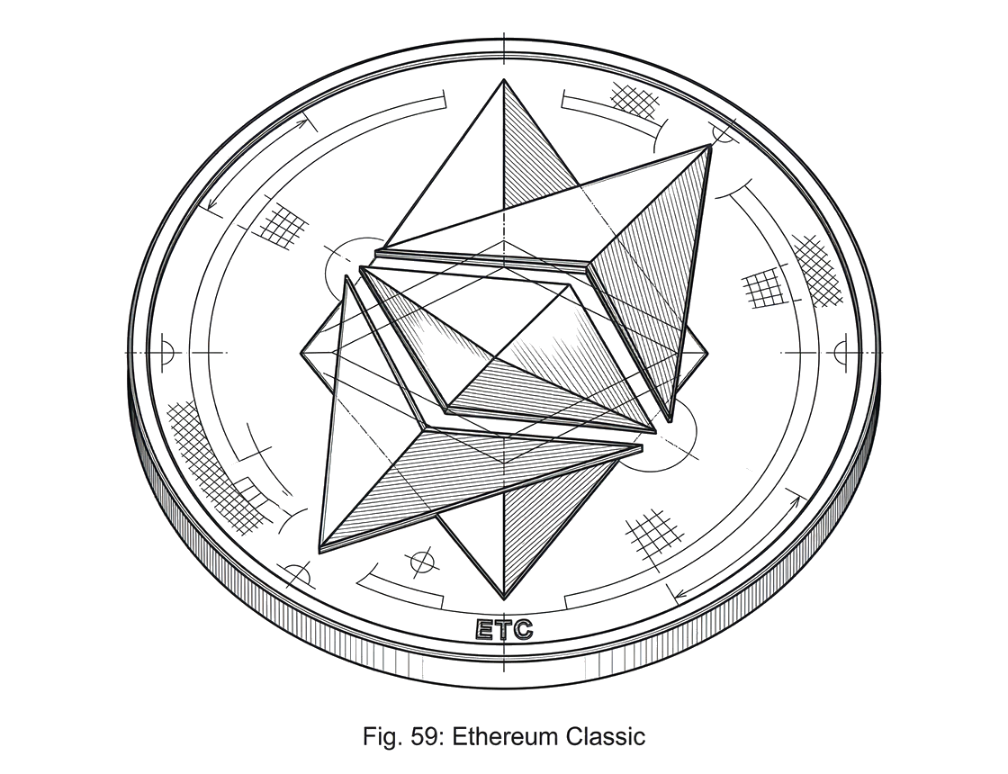 What is Ethereum Classic