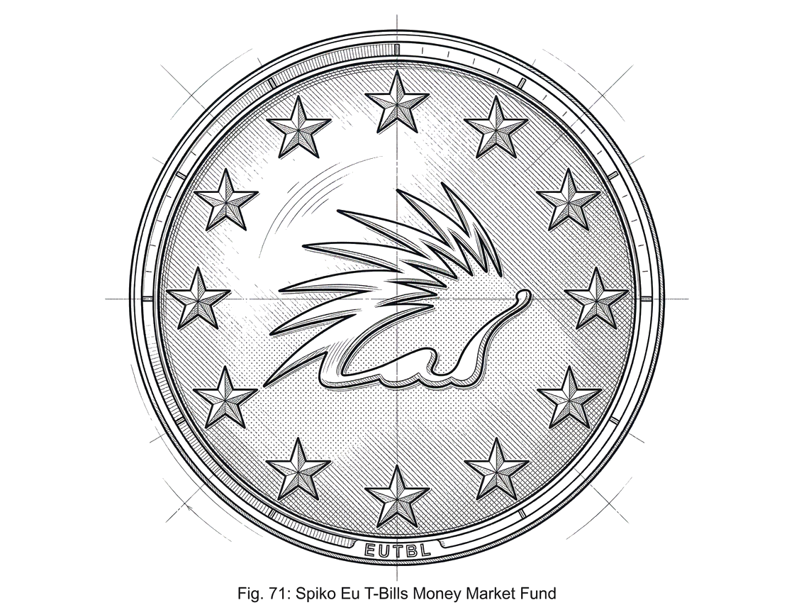 What is Spiko EU T-Bills Money Market Fund