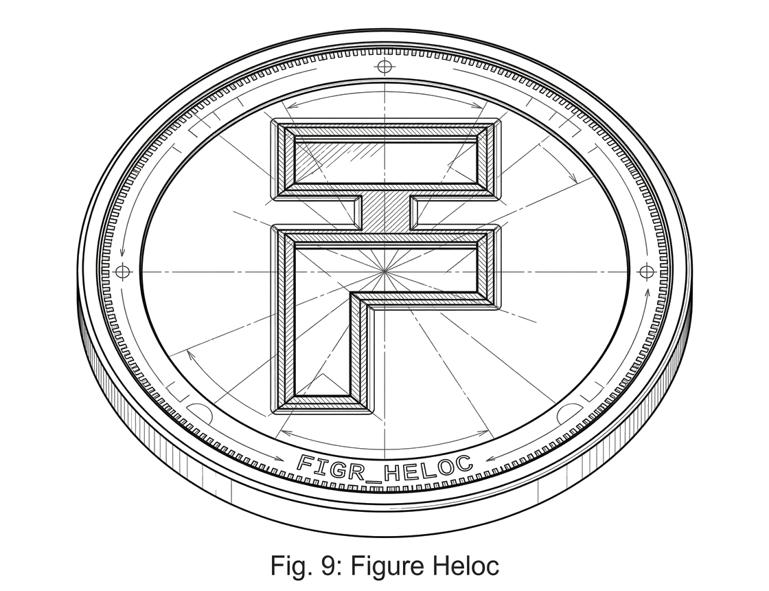 What is Figure Heloc