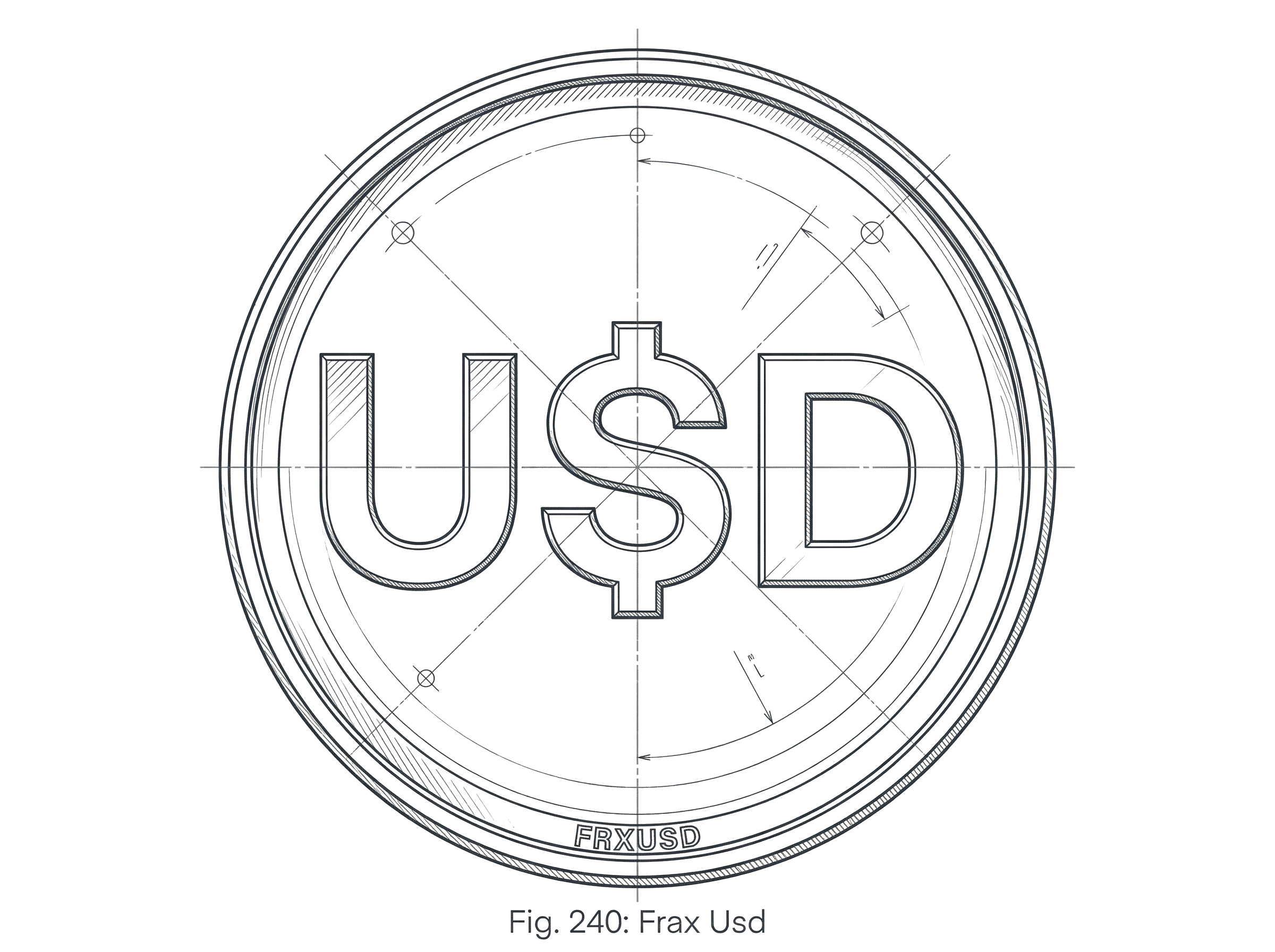 What is Frax USD hero image