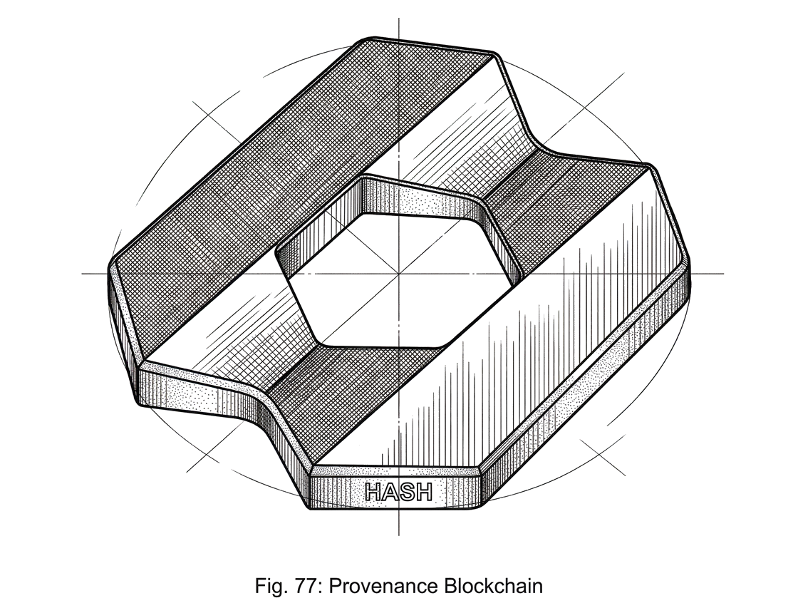 What is Provenance Blockchain