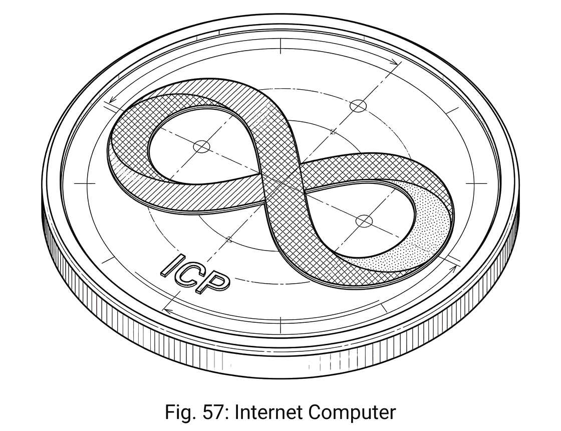 What is Internet Computer