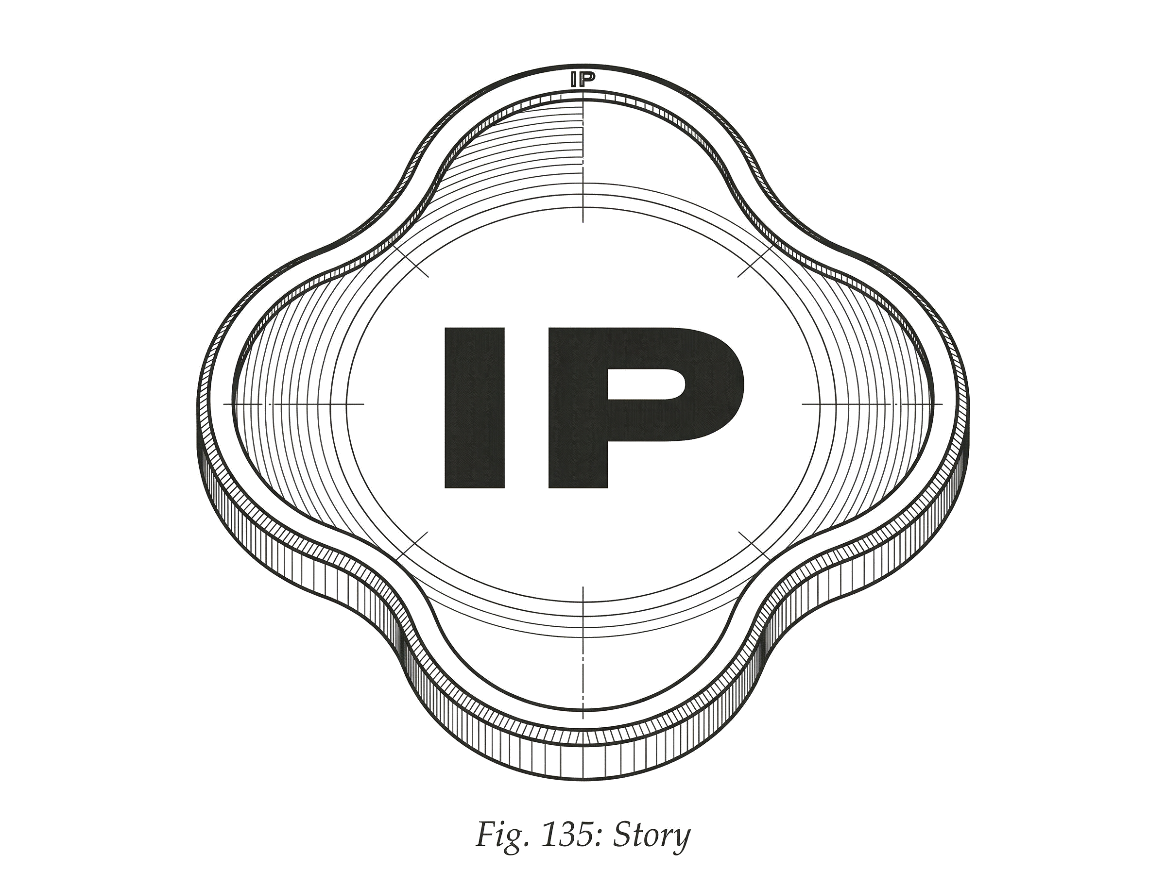 What is Story hero image What is Story hero image