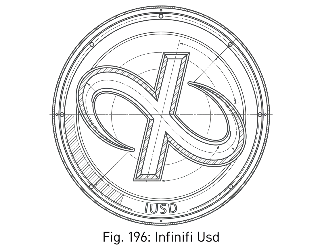 What is InfiniFi USD