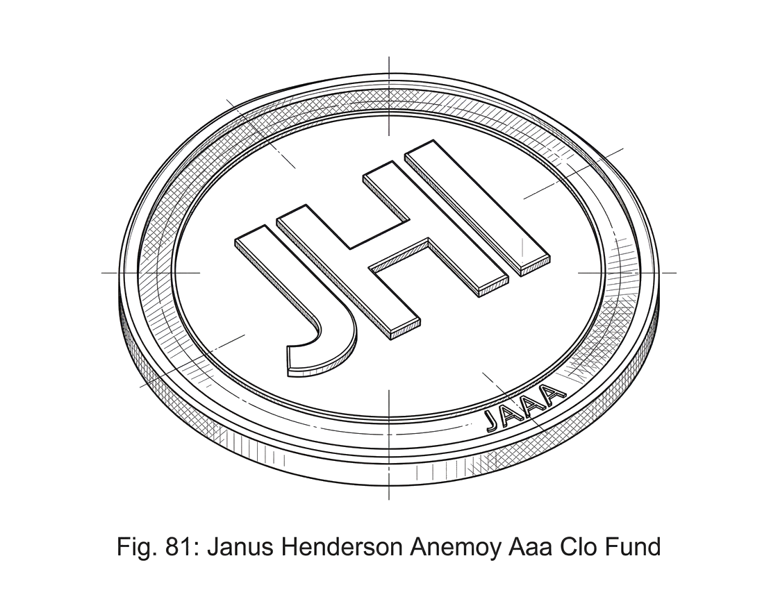 What is Janus Henderson Anemoy AAA CLO Fund