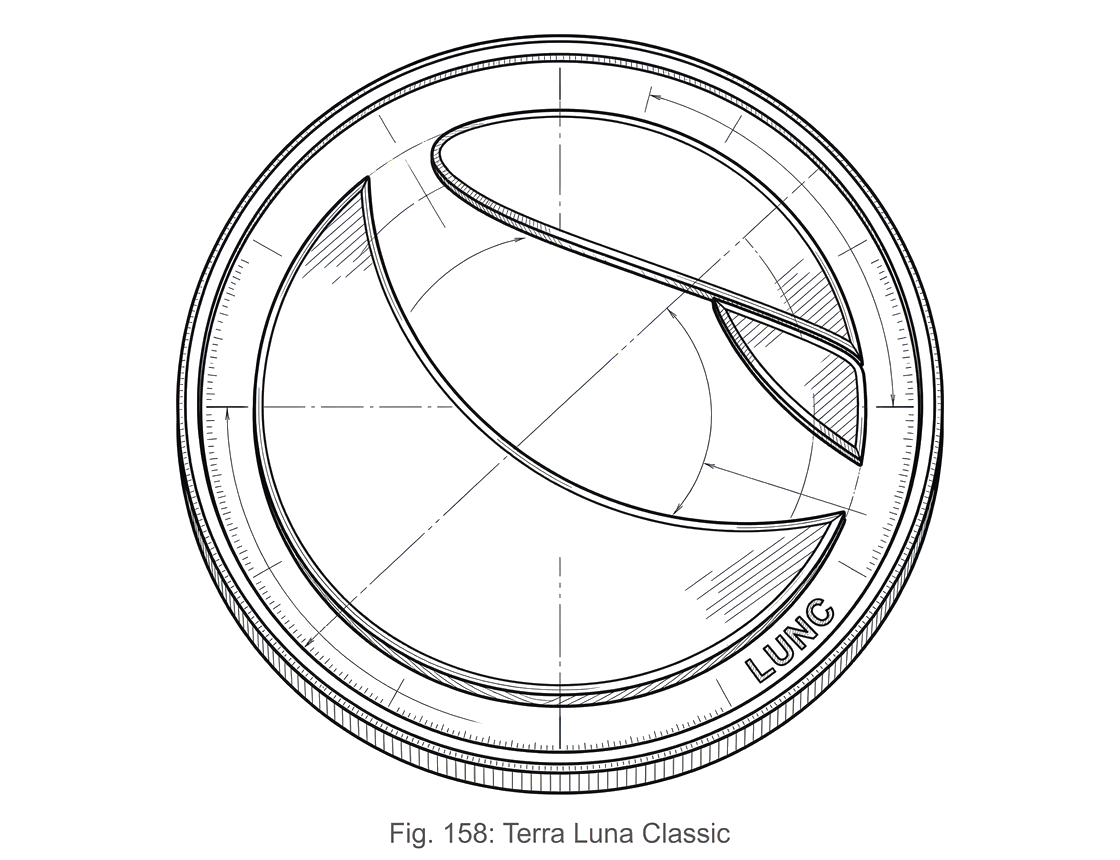 What is Terra Luna Classic