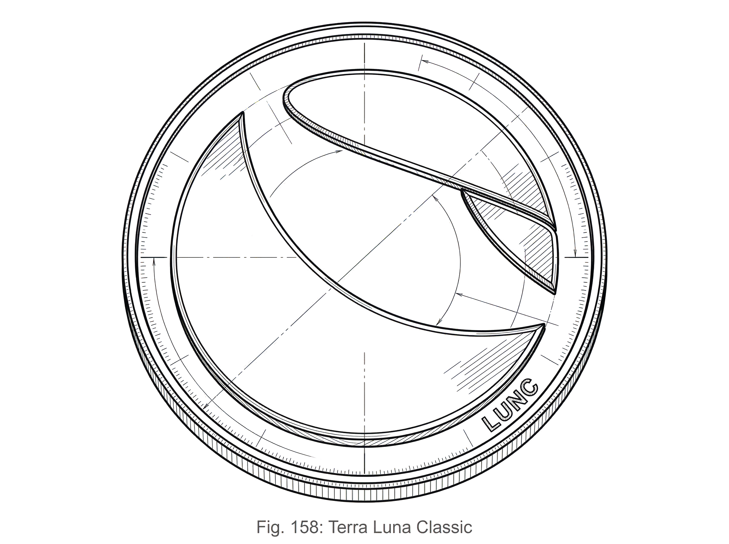 What is Terra Luna Classic hero image What is Terra Luna Classic hero image