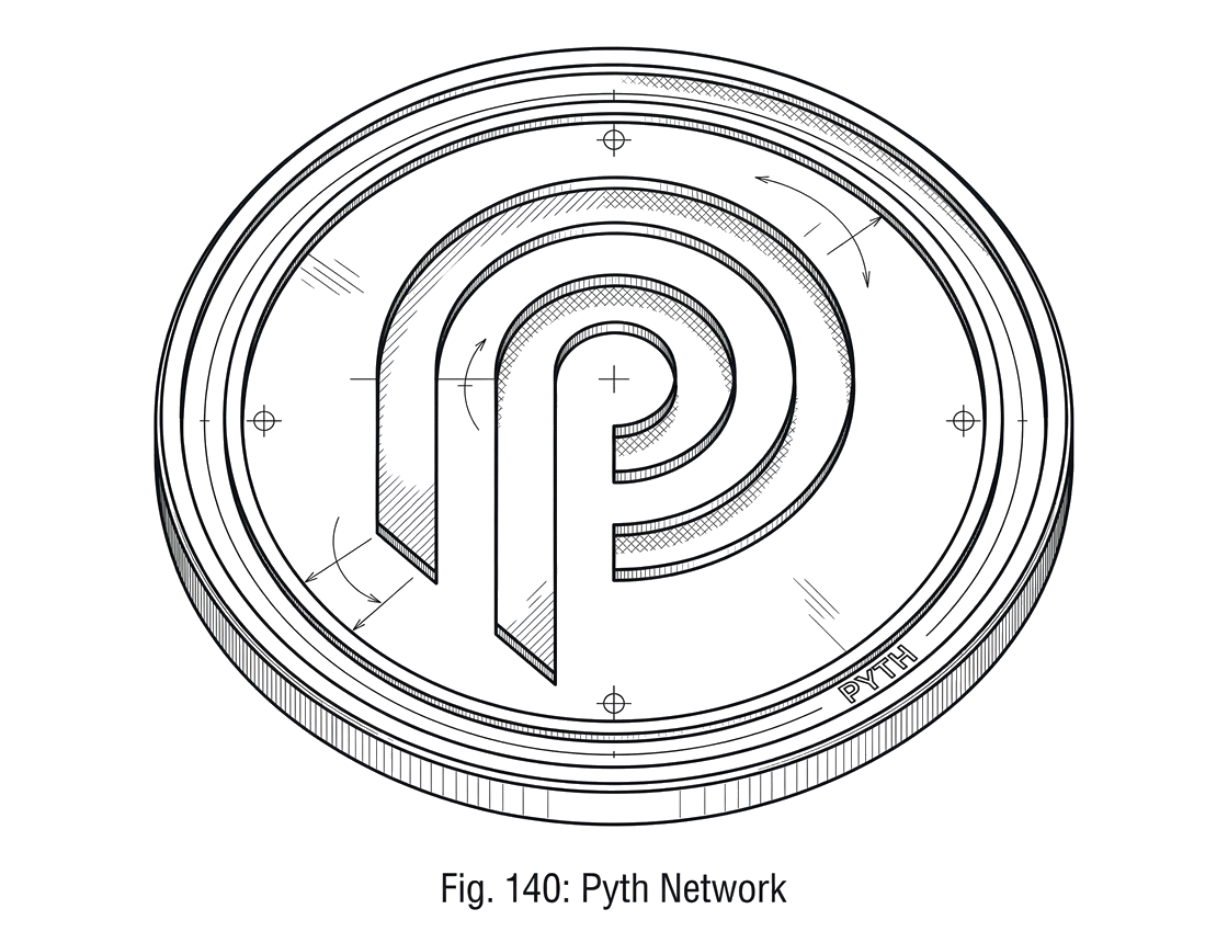 What is Pyth Network