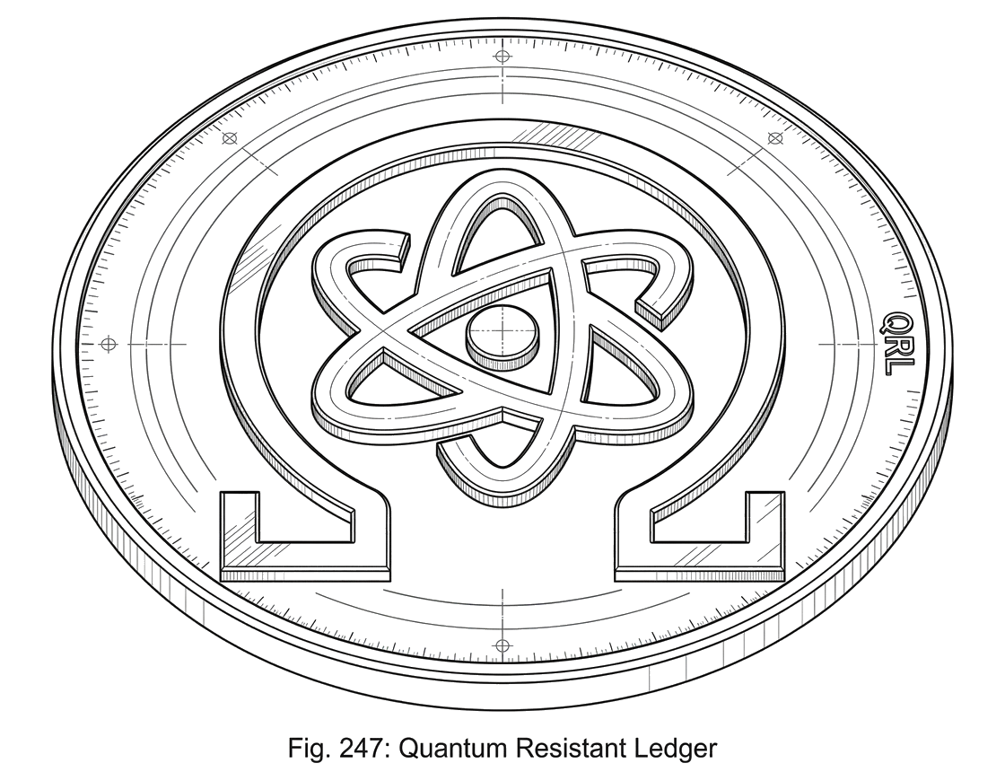 What is Quantum Resistant Ledger