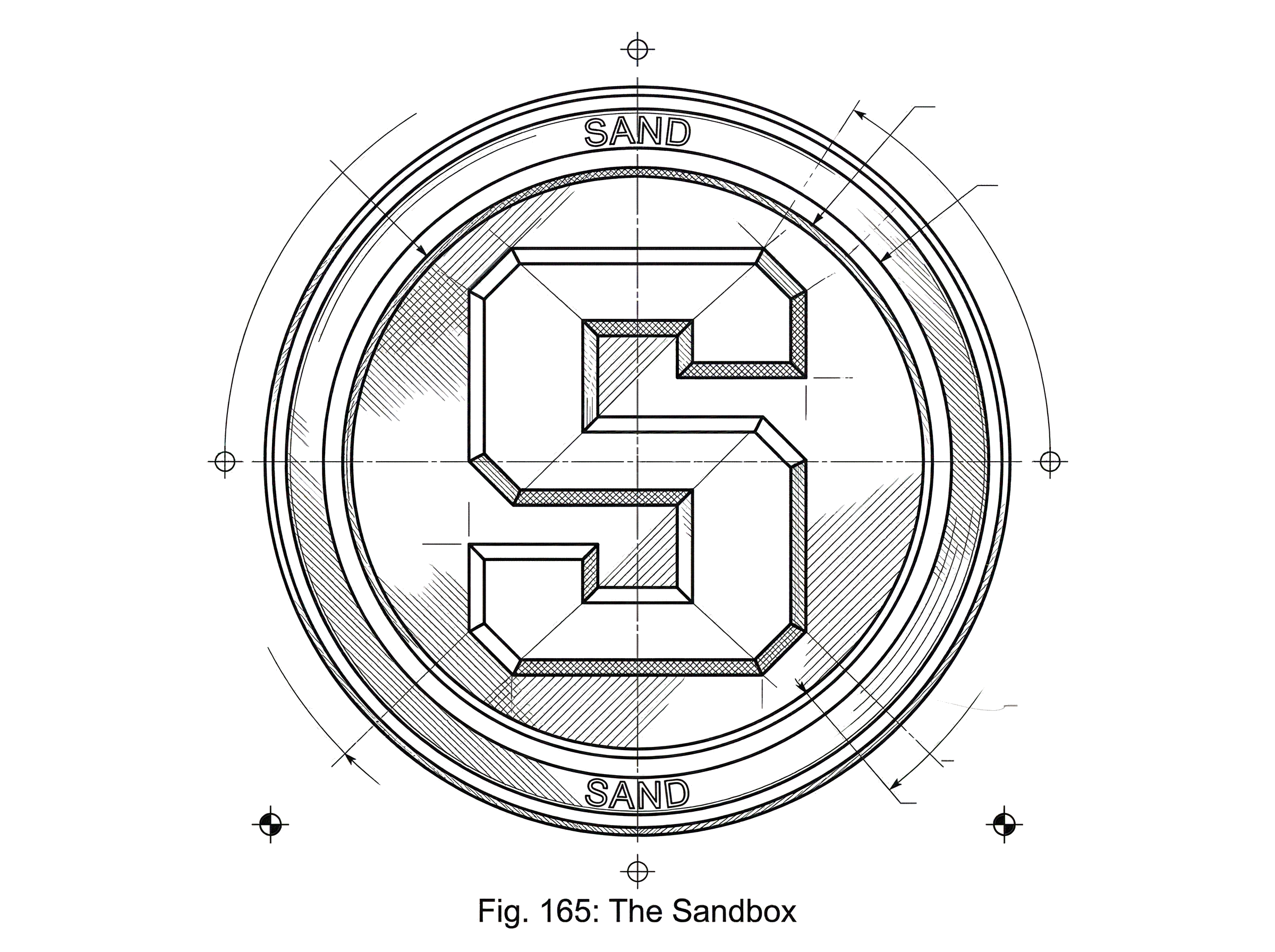 What is The Sandbox hero image What is The Sandbox hero image