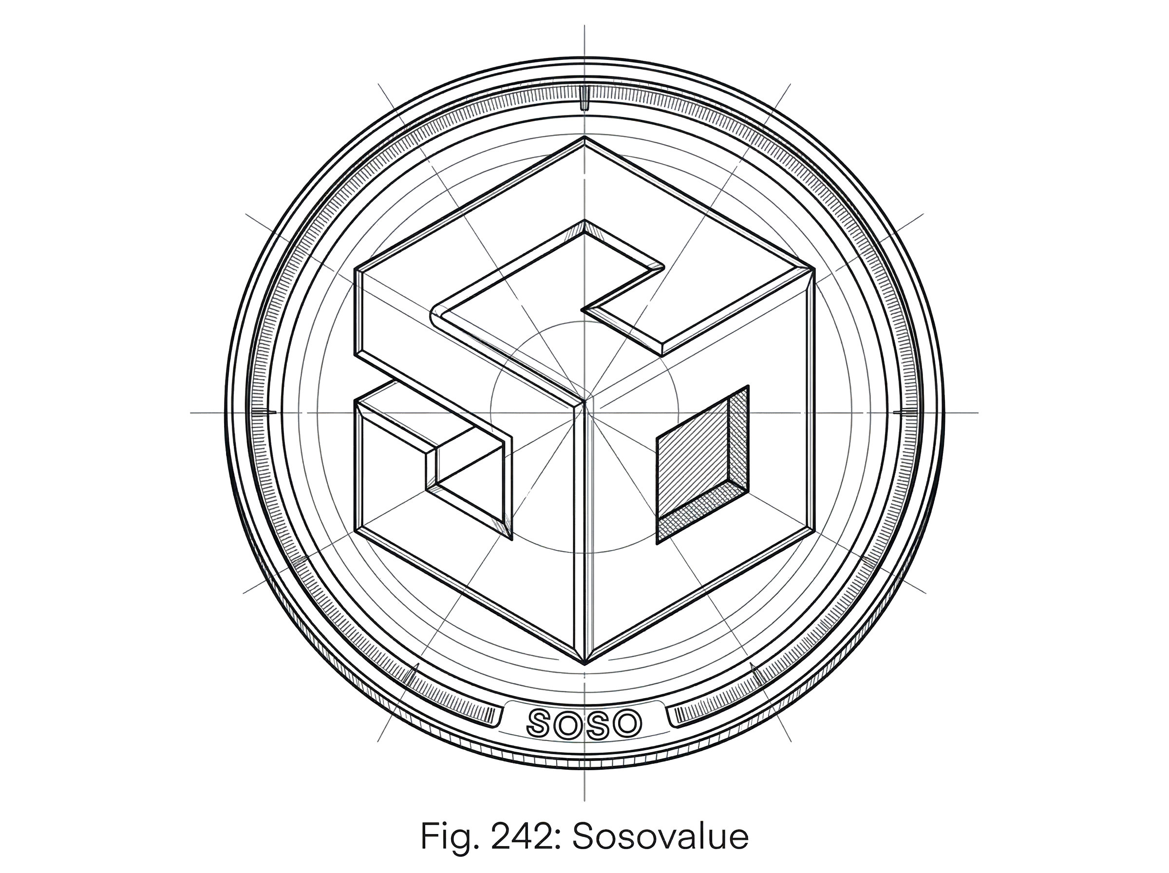 What is SoSoValue hero image