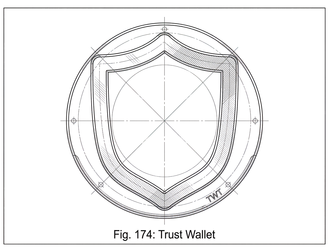 What is Trust Wallet