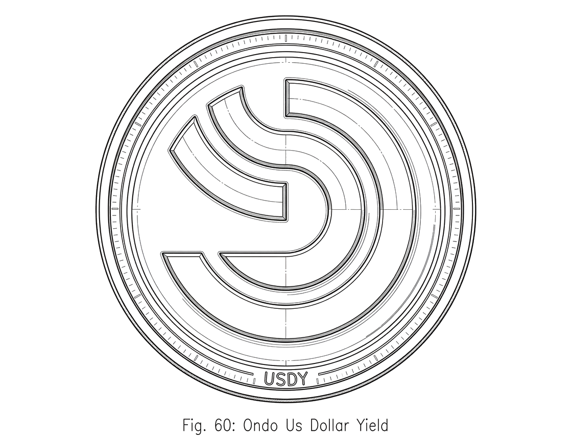 What is Ondo US Dollar Yield