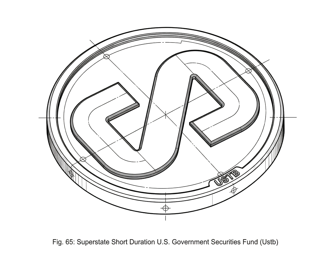 What is Superstate Short Duration U.S. Government Securities Fund (USTB)