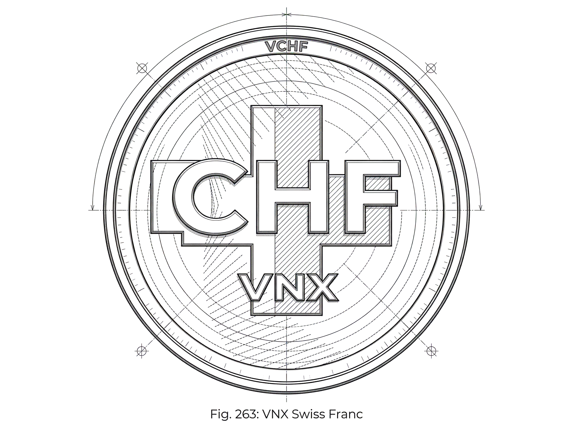 What is VCHF? hero image