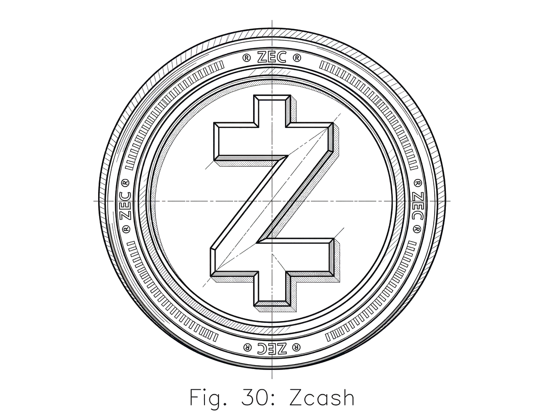 What is Zcash